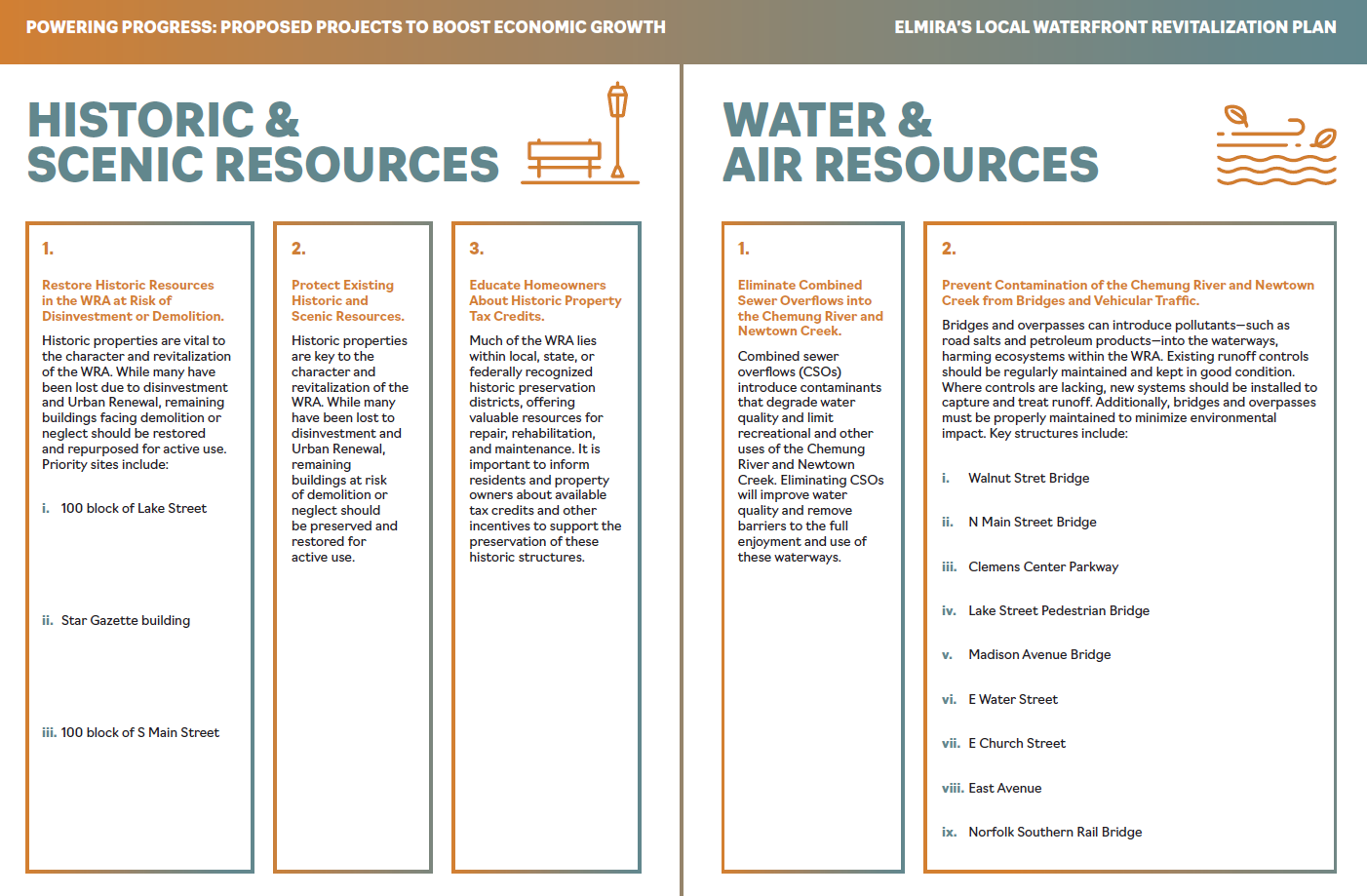 Historic  Scenic Resources